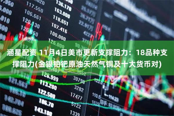 涵星配资 11月4日美市更新支撑阻力：18品种支撑阻力(金银铂钯原油天然气铜及十大货币对)