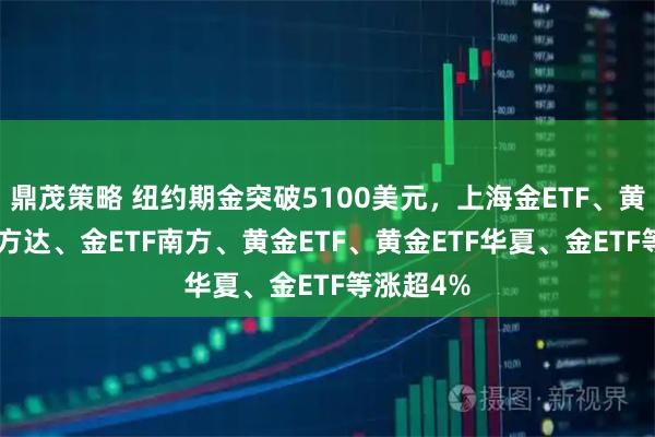 鼎茂策略 纽约期金突破5100美元，上海金ETF、黄金ETF易方达、金ETF南方、黄金ETF、黄金ETF华夏、金ETF等涨超4%